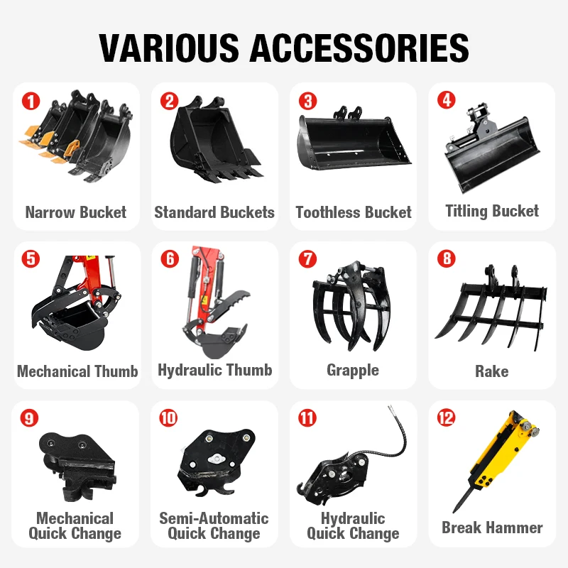 Mini Excavadora 1-1,6 T · CE/Euro 5 — miniatura 6